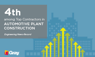 Gray Construction ranked 4th among Top Contractors in Automotive Plant Construction in the Engineering News-Record Top 400 in September 2017.